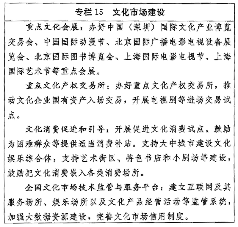 【2017重磅遴選考點】《國家&ldquo;十三五&rdquo;時期文化發(fā)展改革規(guī)劃綱要》(全文)