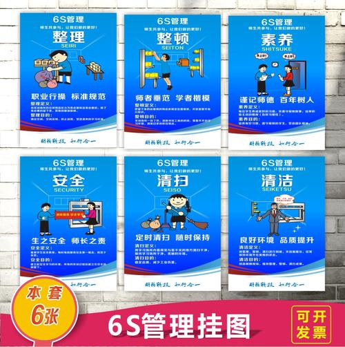 5s6s7s8s標(biāo)語宣傳畫 企業(yè)工廠車間現(xiàn)場質(zhì)量生產(chǎn)管理海報(bào)掛圖看板